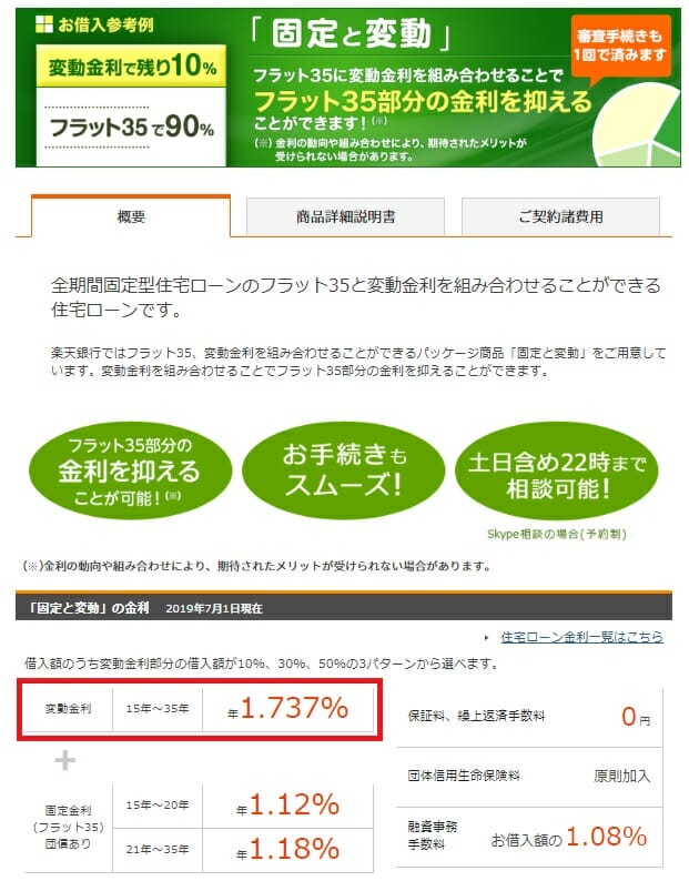 楽天銀行の住宅ローン「固定と変動」
