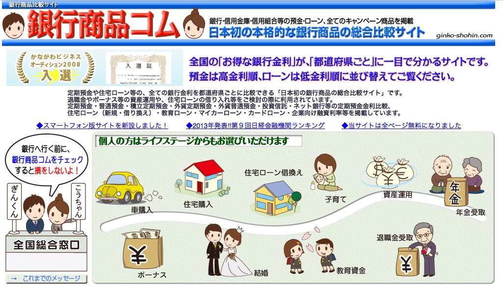 住宅ローン 金利一覧表