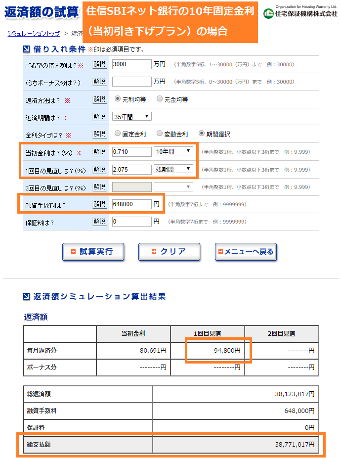住信SBIネット銀行の住宅ローンのシミュレーション結果