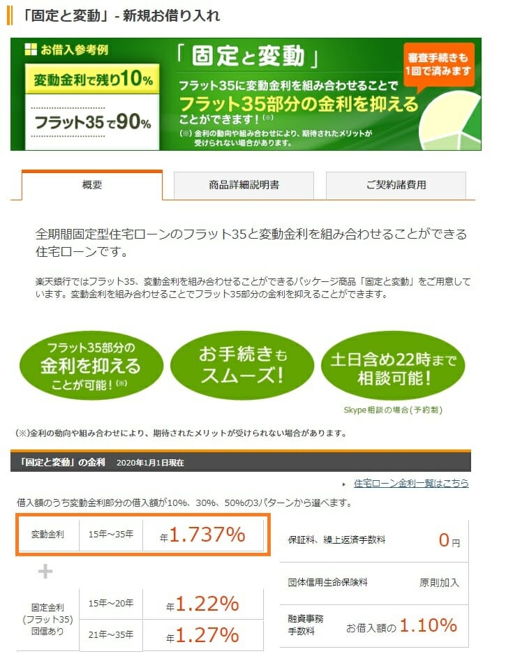 楽天銀行の住宅ローンのパッケージローン「固定と変動」