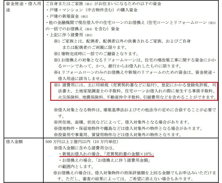 auじぶん銀行の住宅ローンの資金用途