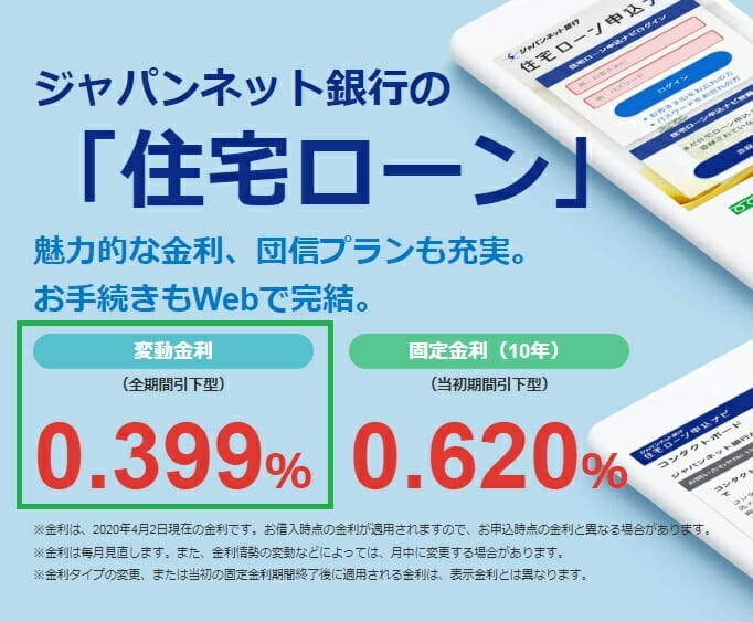 ジャパンネット銀行の2020年4月の住宅ローン金利
