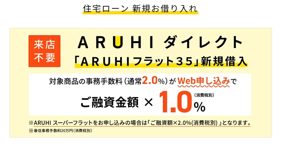 Aruhi アルヒ のキャンペーンコード 年