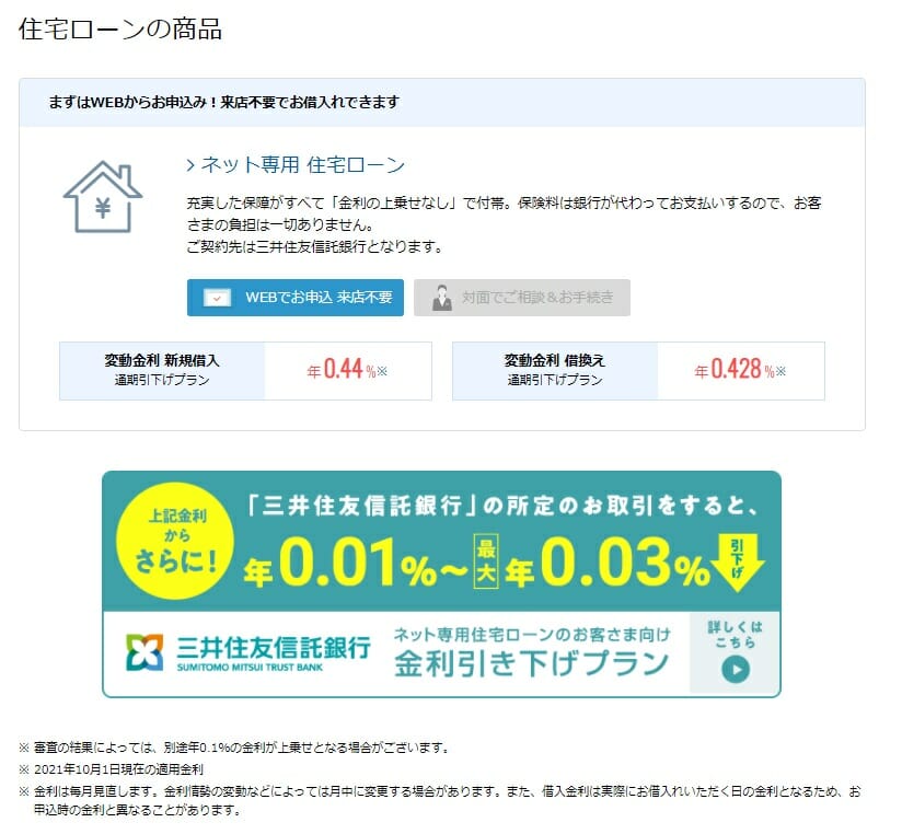 三井住友信託銀行の住宅ローンを取材してわかったメリットとデメリット