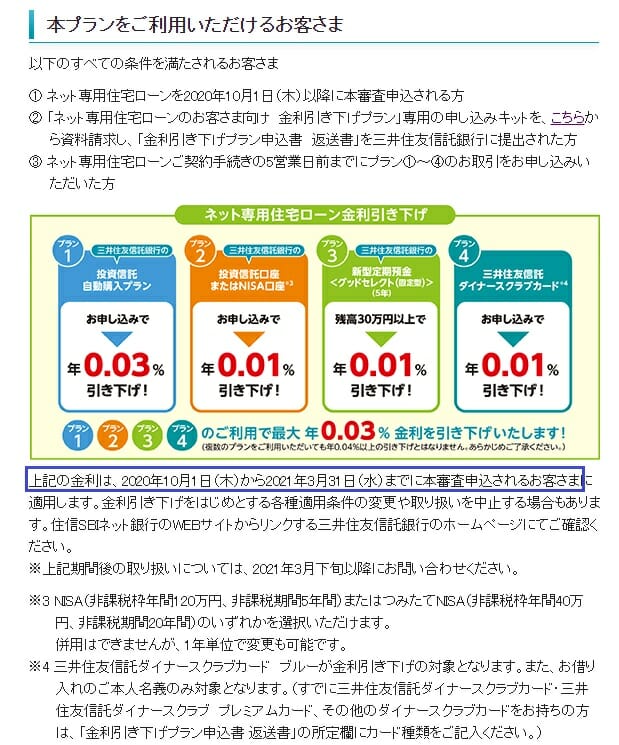 住信SBIネット銀行のネット専用住宅ローンのお客さま向け 金利引き下げキャンペーン