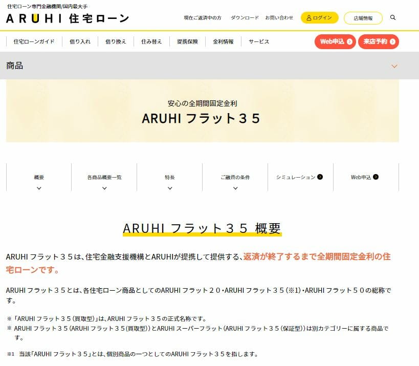 ARUHIのフラット35