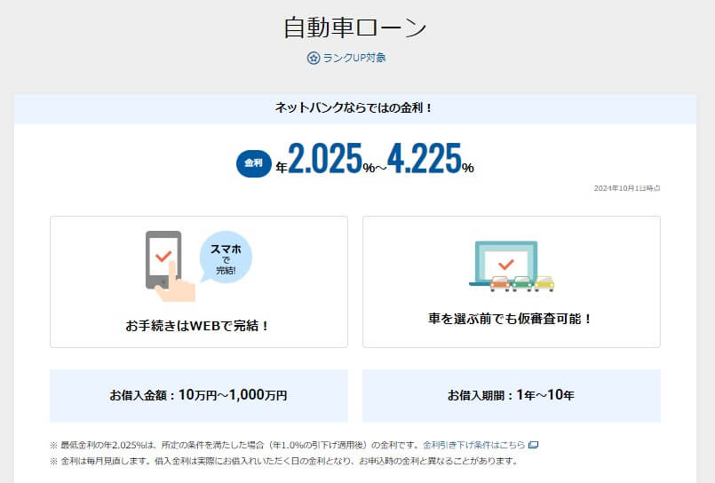 住信SBIネット銀行の自動車ローン