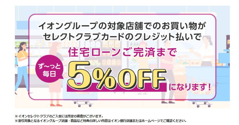 イオン銀行のイオンセレクトクラブ