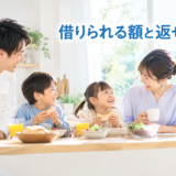 年収の手取り一覧と住宅ローン借入限度額の目安｜FP解説